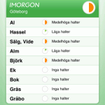 pollenkoll app iphone